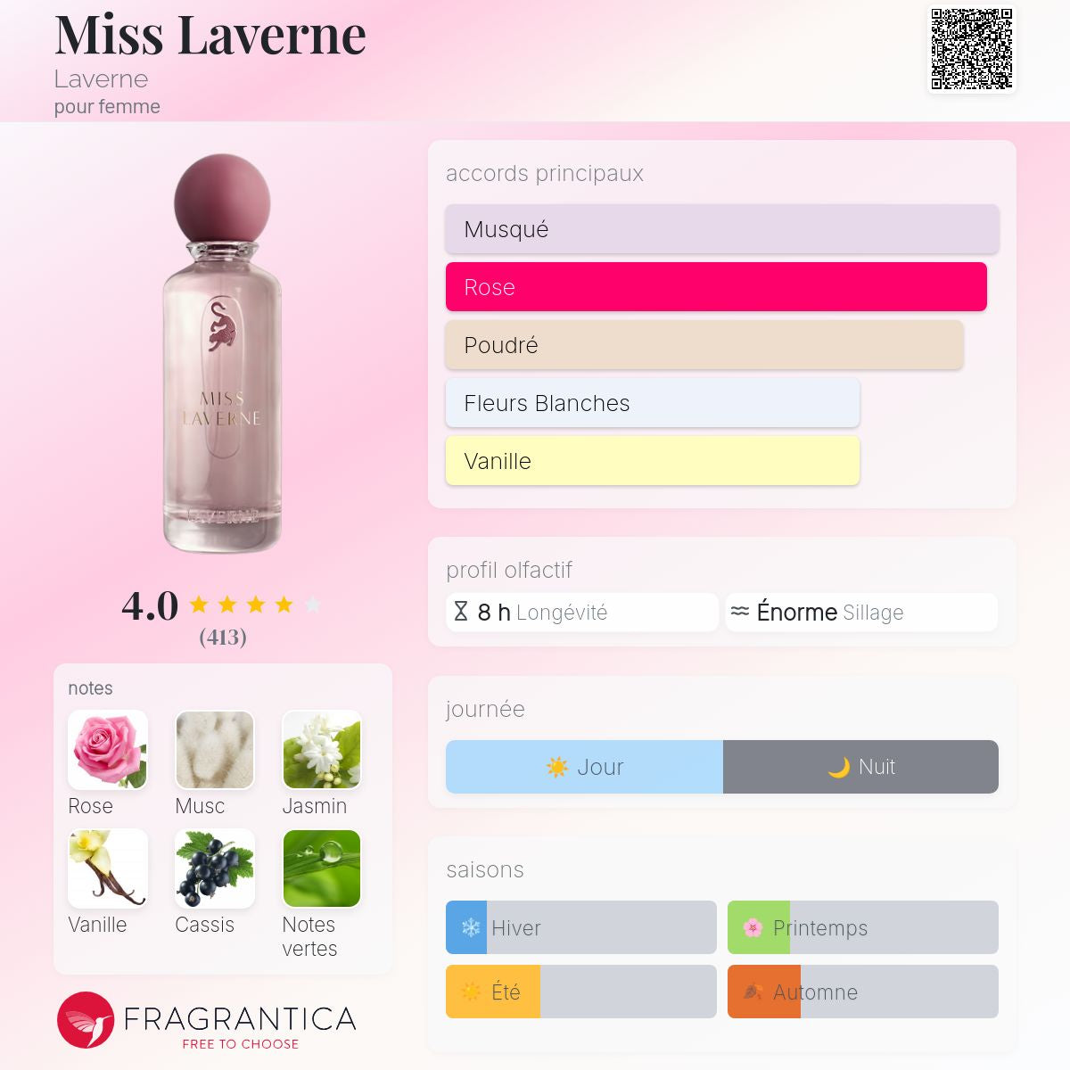 Laverne Miss laverne 100 ml