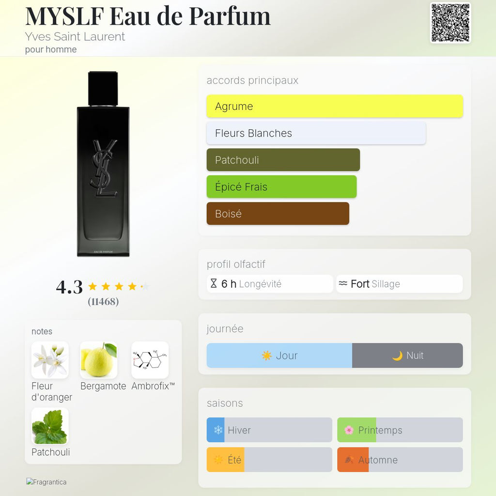 YSL My Slf eau de parfum