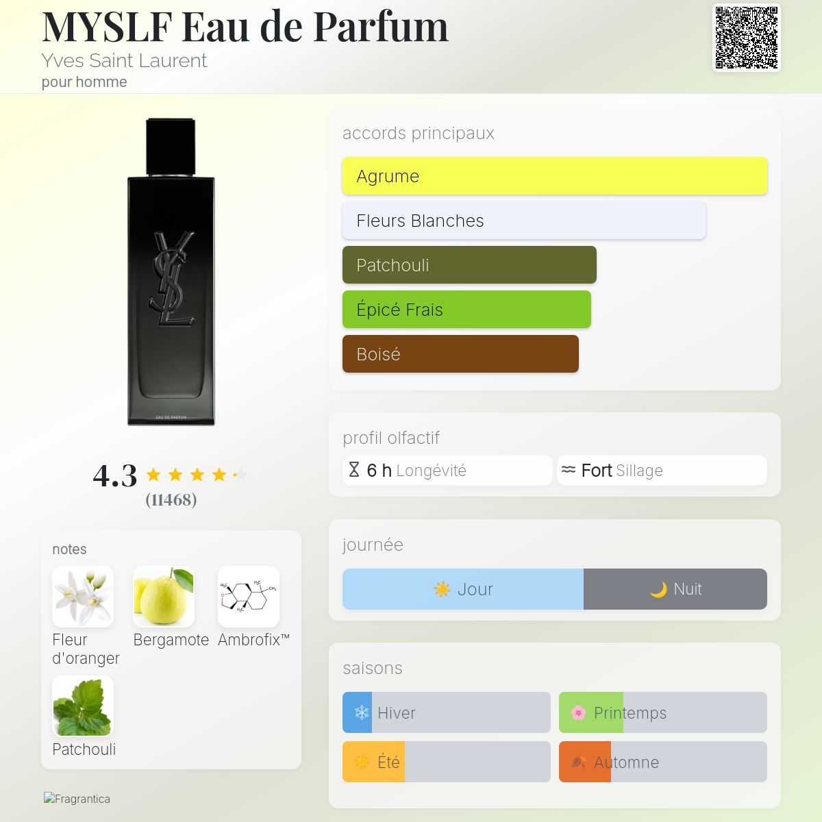 YSL My Slf eau de parfum