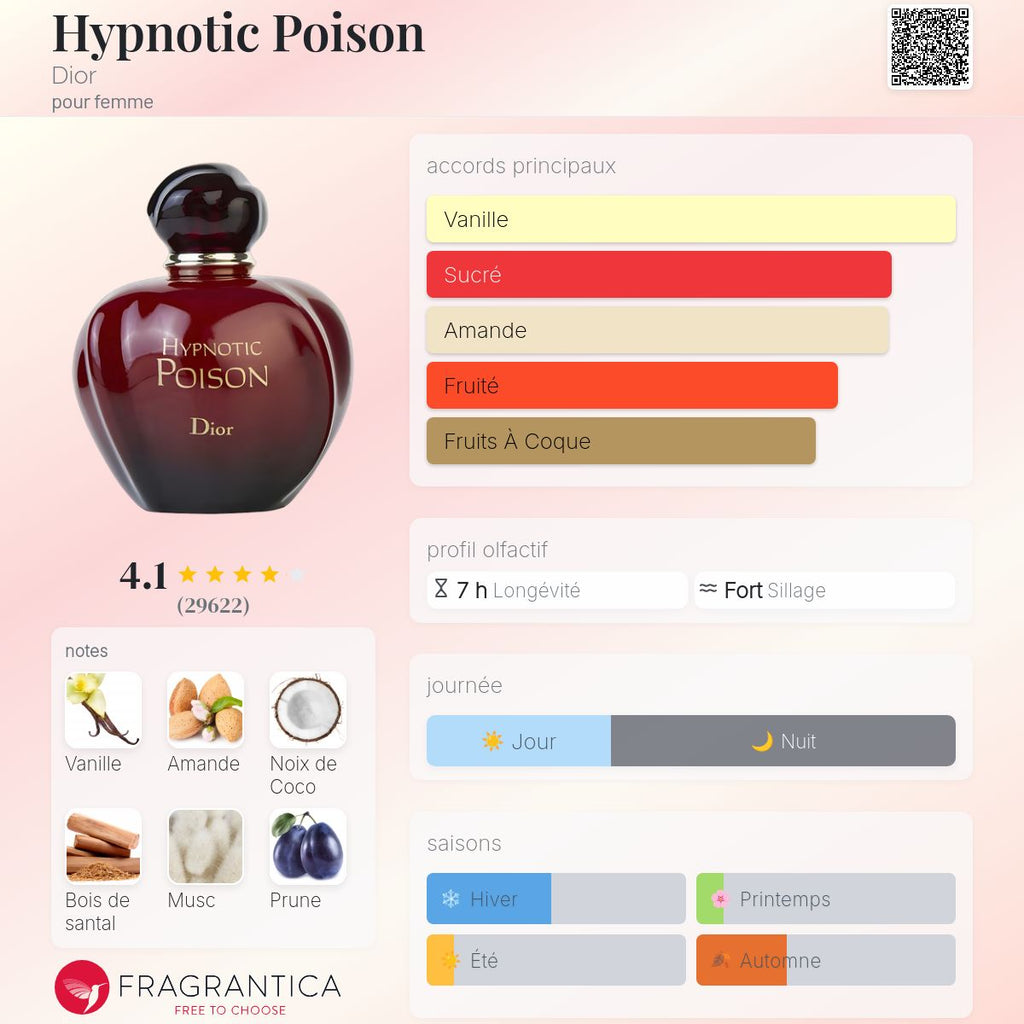 Dior hypnotic poison 100 ml