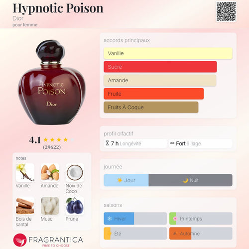 Dior hypnotic poison 100 ml