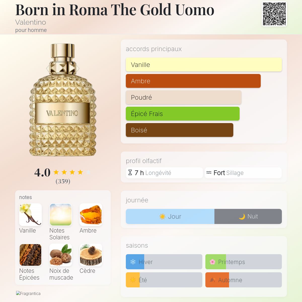 Valentino The Gold Uomo