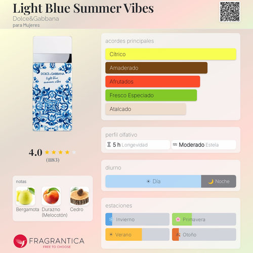 Dolce Gabbana light blue 100ml