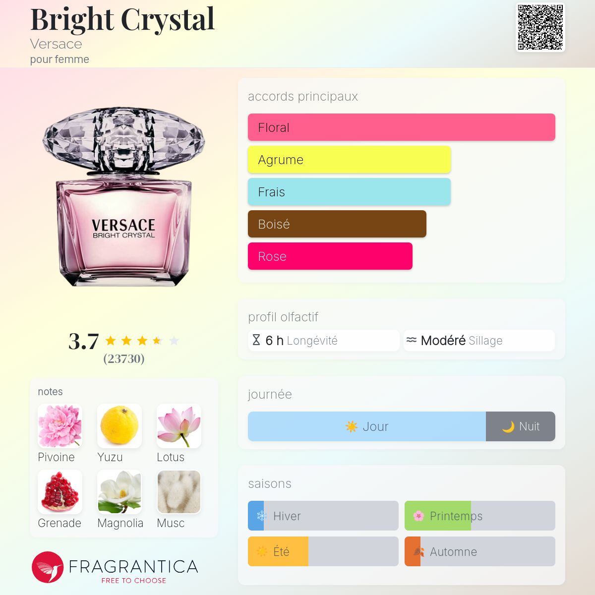 Versace bright crystal