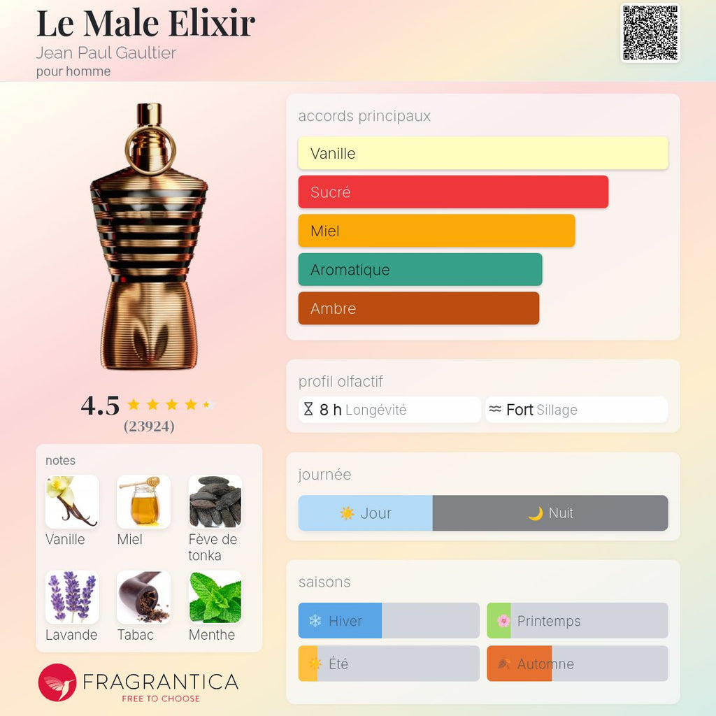 JPG Le male Elixir 125 ml